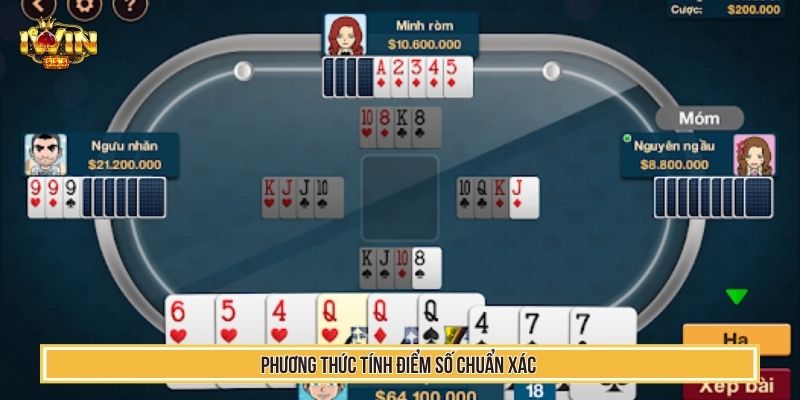 Phương thức tính điểm số chuẩn xác